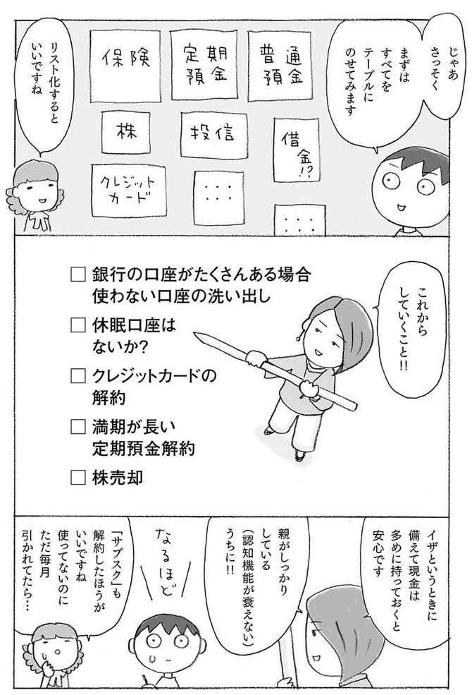 親が認知症になる前に確認しておくべき「資産リスト」