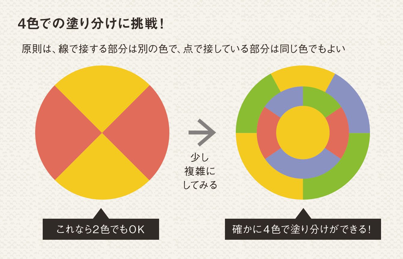 たった4色でできる世界地図の国別色分け スマホ基地局に応用される四角定理 President Online プレジデントオンライン