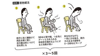 眠れないとき｢早く寝よう｣とするのは逆効果…脳の専門家が自ら実践する椅子に座ってできる"快眠運動"