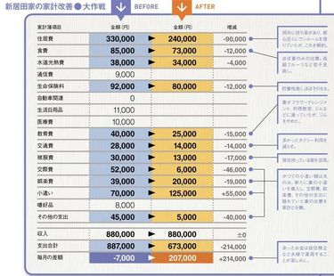真作本物保証‼️金子大栄　『信楽』晩年作品額 大竹涼風作水無瀬島黄楊銀目盛上将棋駒 ヤフーオークション