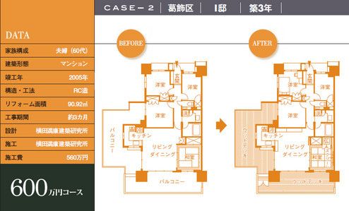 間取りのbefore・after