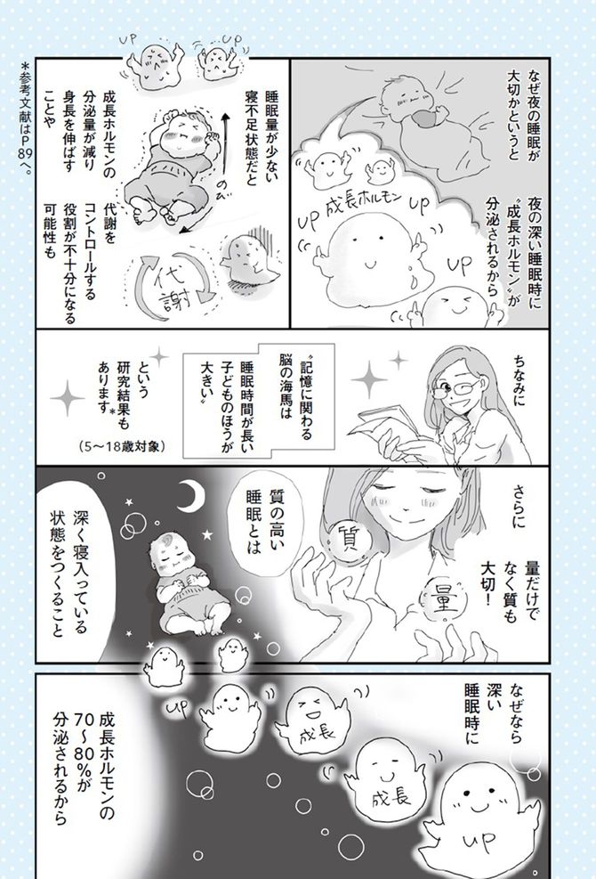 出所＝『マンガで読むぐっすり眠る赤ちゃんの寝かせ方』