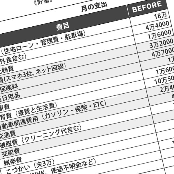 5800万円新築4ldkは 地獄の入り口 住宅ローンの返済額を下げる方法 President Online プレジデントオンライン