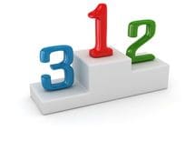 誰も知らない24業種企業年金ランキング