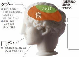 兵庫県民 バラバラ個性ゆえに大阪 京都とひとくくりにされる哀しさ President Online プレジデントオンライン