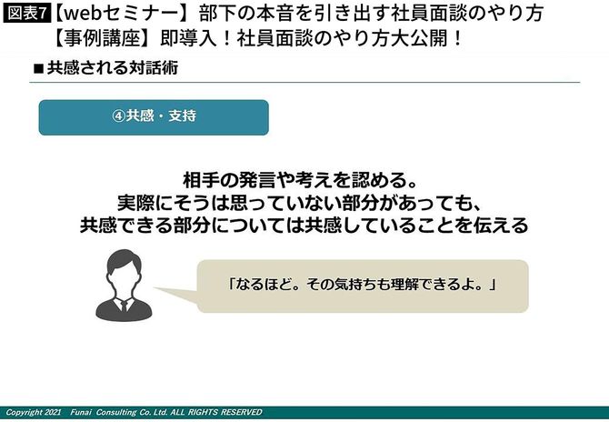 【webセミナー】部下の本音を引き出す社員面談のやり方【事例講座】即導入！社員面談のやり方大公開！