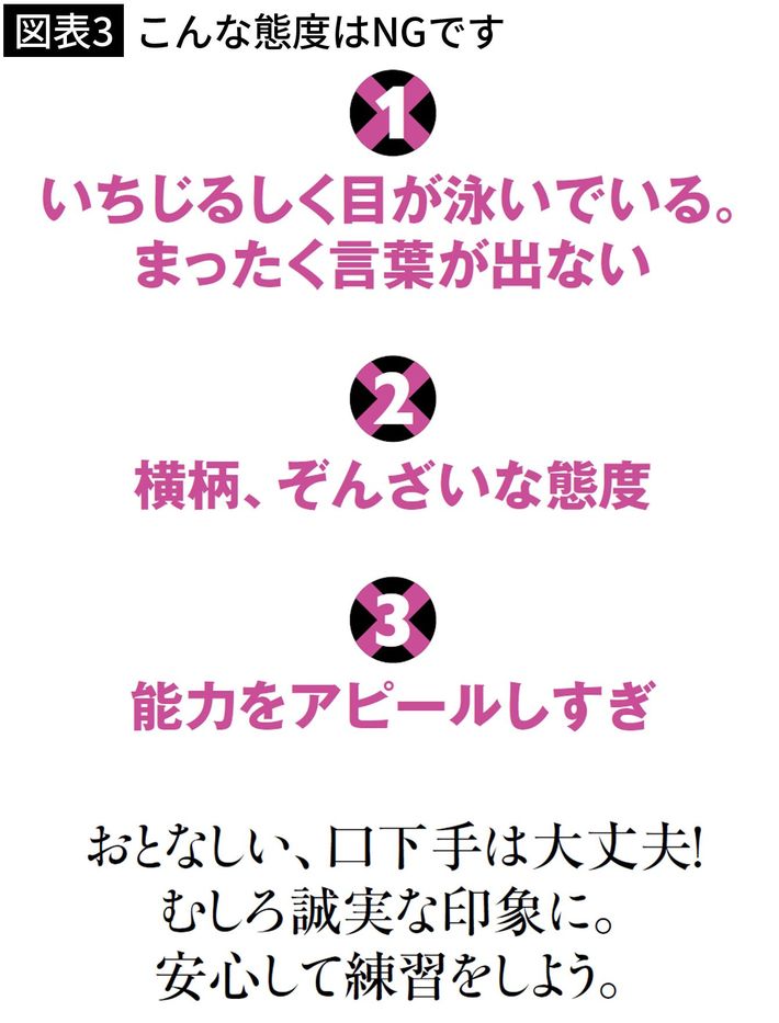 出所＝『<a href="https://www.amazon.co.jp/dp/4833482916/ref=nosim?tag=f-pol-22" target="_blank">医学部進学大百科2025完全保存版</a>』（プレジデントムック）