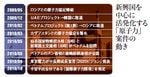 新興国を中心に活発化する「原子力」案件の動き