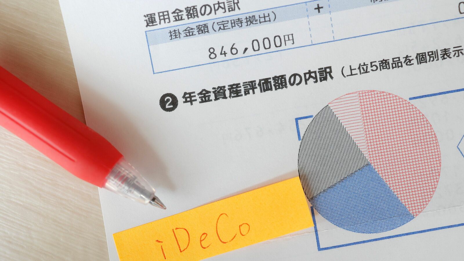 サラリーマンは｢iDeCo｣をやってはいけない…荻原博子が老後の資金づくりにおすすめする"もう1つの選択肢" 小規模企業共済なら年間84万円の所得控除で退職金代わりになる