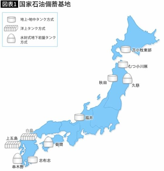 【図表】国家石油備蓄基地