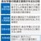 〈森友問題〉文書廃棄はなぜ起きたか…岩田健太郎が霞が関の席を埋める｢ずる賢い大人｣に言いたいこと