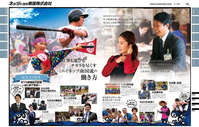 ネッツトヨタ南国の採用広告