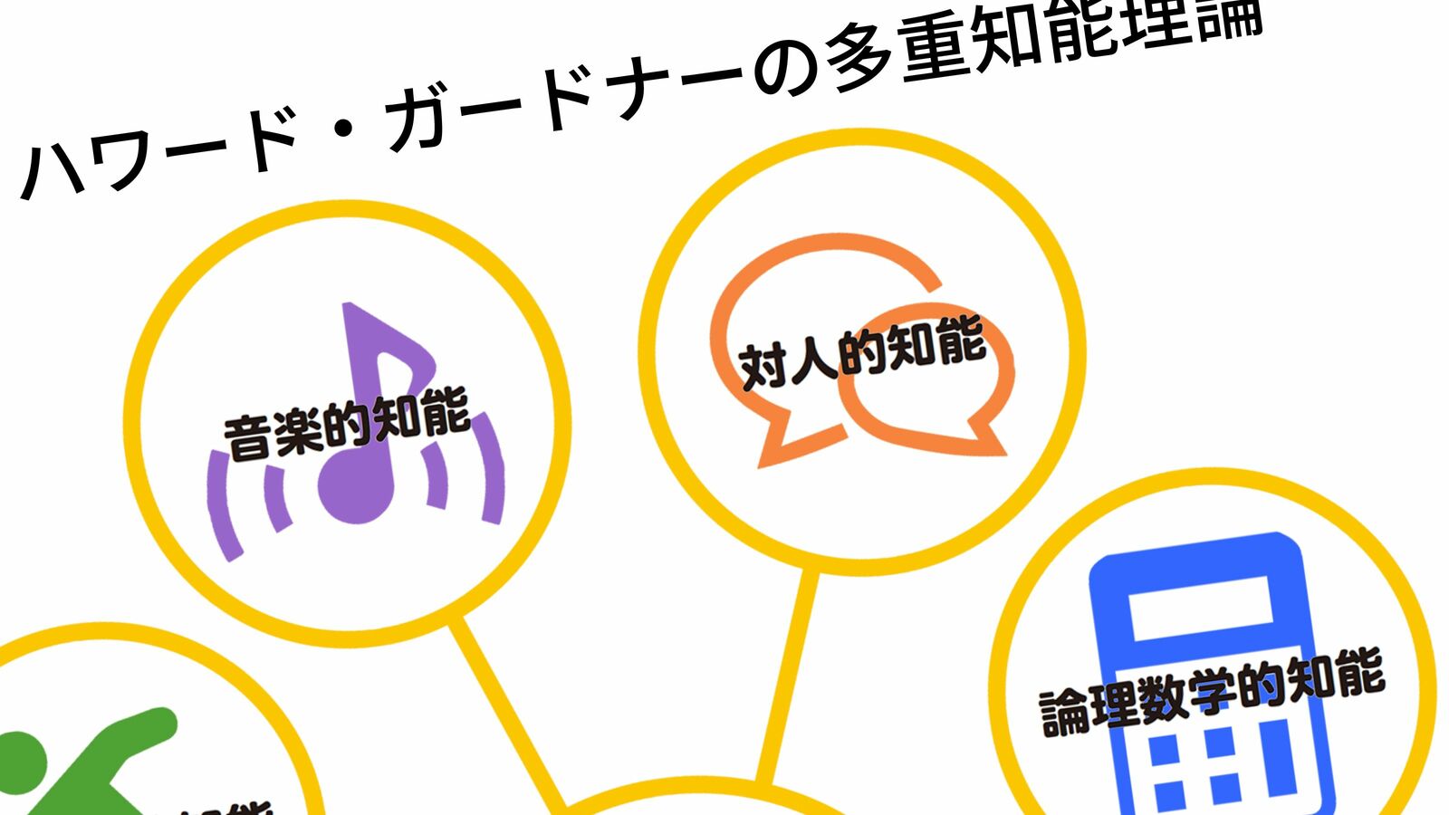 だから三流大学卒でも東大卒に勝てる…医師･和田秀樹が考える｢本当に頭のいい人｣に共通する人生の態度 ｢昔の自分はバカだった｣と思えるか