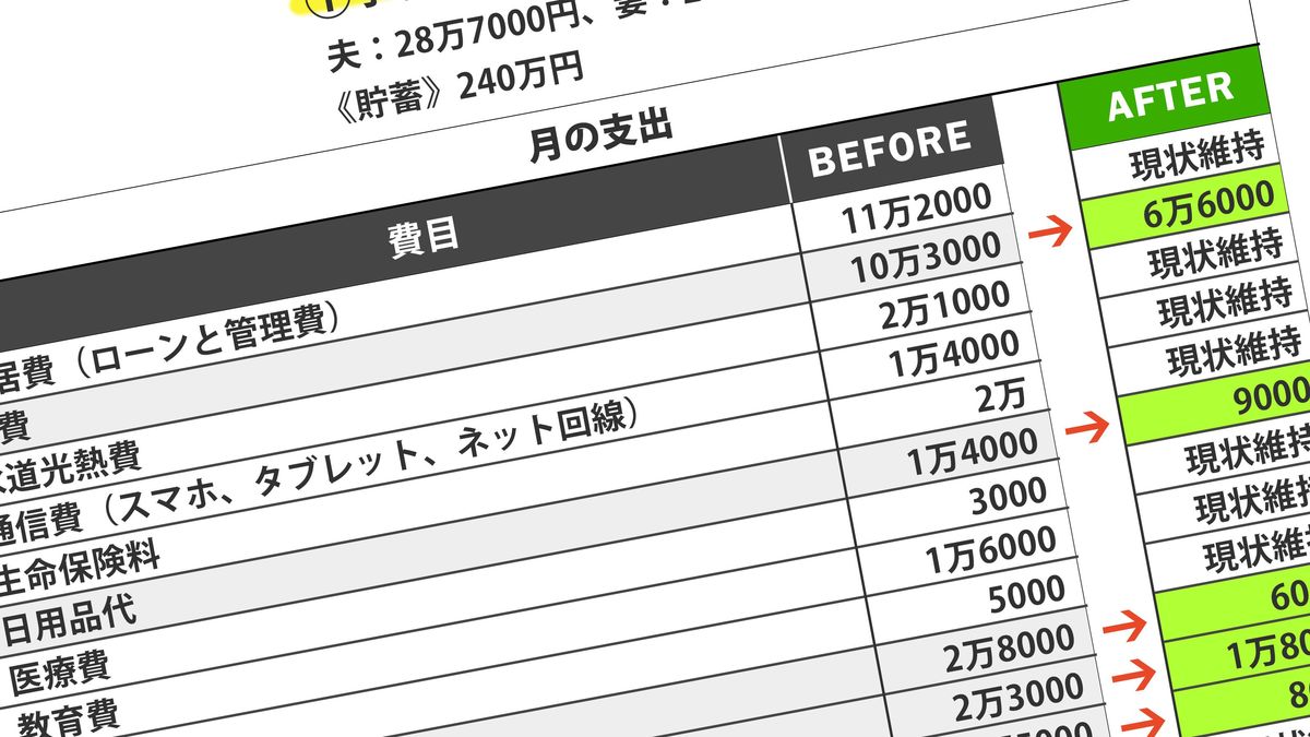 世帯月収50万でも赤字 Dinks浪費の元凶はpay系とコンビニ飯 お得感 重視の買い物の落とし穴 President Online プレジデントオンライン