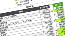 ｢世帯月収50万でも赤字｣DINKS浪費の元凶はPay系とコンビニ飯