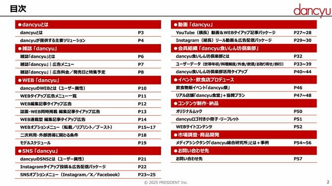 「dancyu 総合メディアガイド 2025年 Ver.2.0」目次