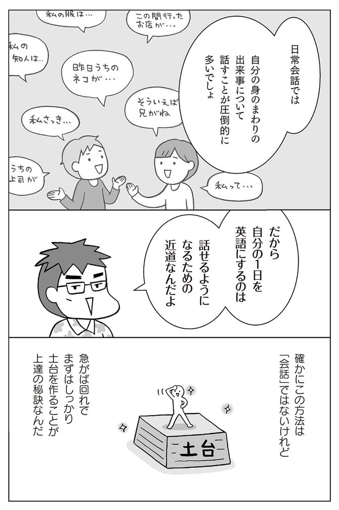 ©フクチマミ、高橋基治『マンガでおさらい中学英語　英会話スタート編』（KADOKAWA）