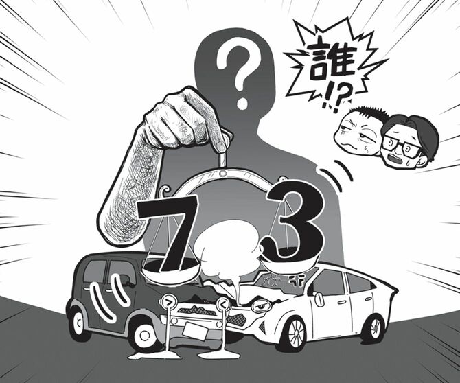 天秤に7と3の数字を載せた人物と交通事故のイラスト