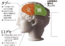 山形県民――遊び心がなく、「清貧」を旨とする「おしん」な東北人