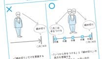 これをやらないと作業がズルズルと遅れる…仕事のデキる戦略コンサルが実践する｢作業時間の見積もり方｣