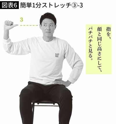 【図表6】簡単1分ストレッチ③-3