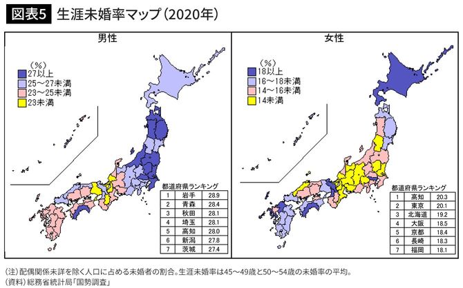 生涯未婚率マップ（2020年）