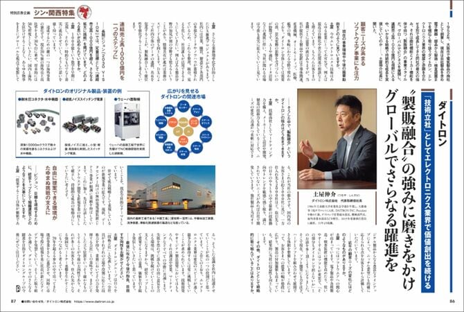 ダイトロン株式会社様