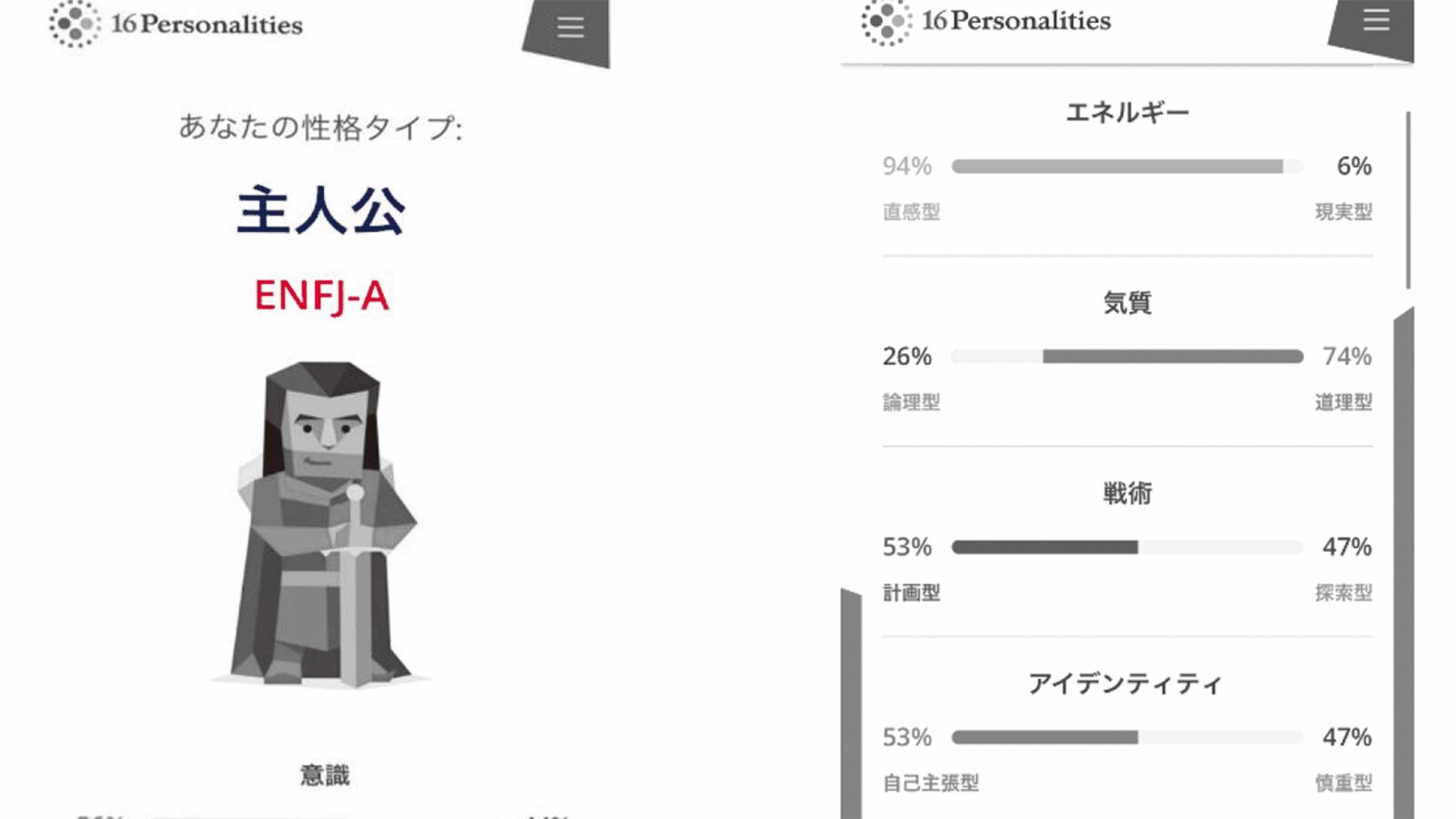 ｢私はENFJ-Aです｣で自己紹介が成立する…若者たちがハマる｢MBTI性格診断｣の"落とし穴" そもそもなぜ占いや性格診断を信じてしまうのか