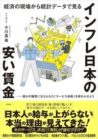 書影