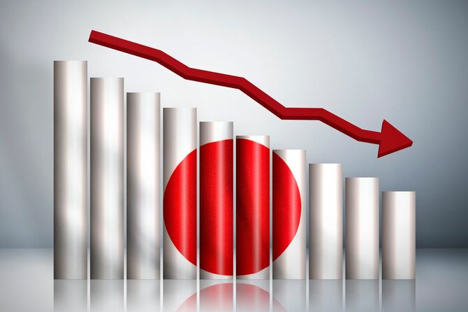 日本株に関するグラフ