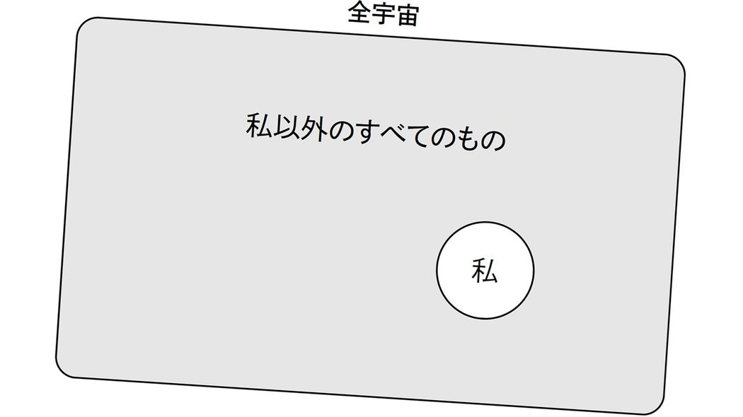日本人の美徳"自己犠牲""滅私奉公"は絶対ダメ…仏教がすべての｢利他｣は｢私｣から始まるべきと説く理由 すべてのものごとは自分の認識によってのみ成り立っている