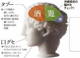 沖縄県民――日本一の“郷土愛”を誇る、大ざっぱな楽天家