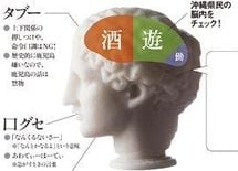 沖縄県民――日本一の“郷土愛”を誇る、大ざっぱな楽天家