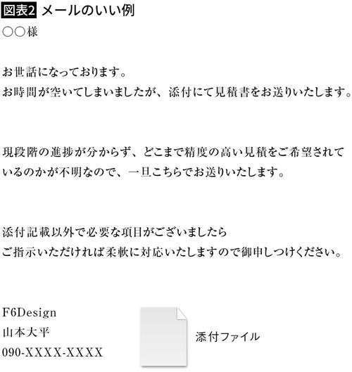 【図表2】メールのいい例