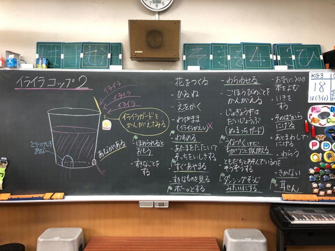 イライラコップ