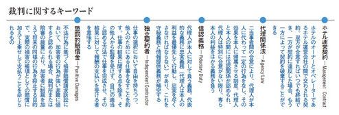 裁判に関するキーワード