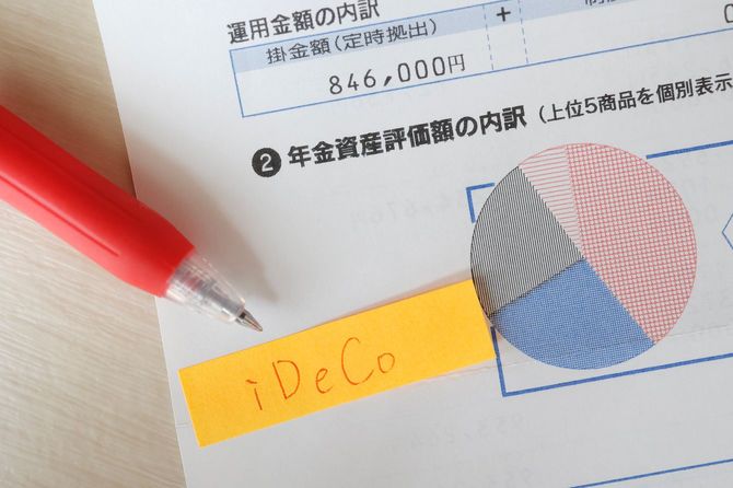 iDeCoの運用リポート