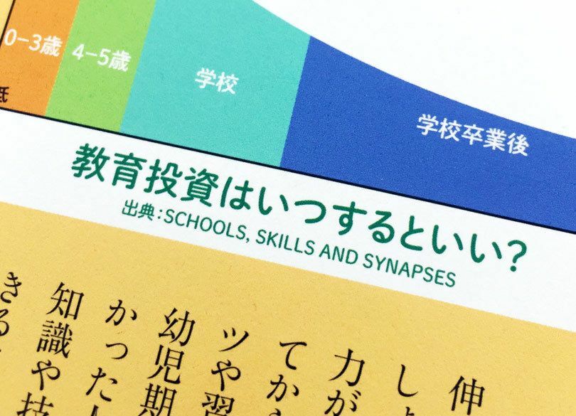 ノーベル賞学者「我慢強い子は高学歴・高所得者になる」 大事なのは学力より「非認知スキル」