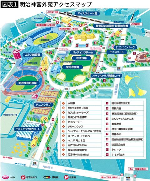 明治神宮外苑アクセスマップ