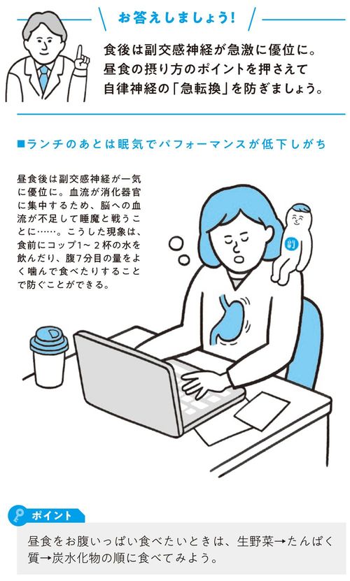 『なんとなくだるい、疲れやすいを解消する! 自律神経について小林弘幸先生に聞いてみた』(Gakken)P57