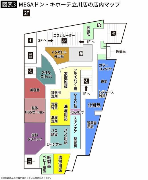 【図表3】MEGAドン・キホーテ立川店の店内マップ