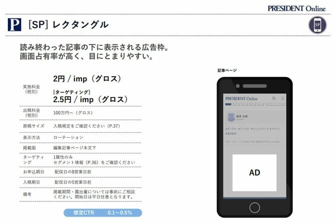 SPレクタングル