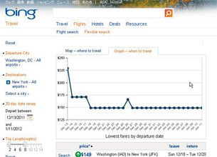 ビッグデータ　－「クラウド」の次に注目されるもの