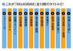 これが「MUJIGRAM」全13冊のタイトルだ！