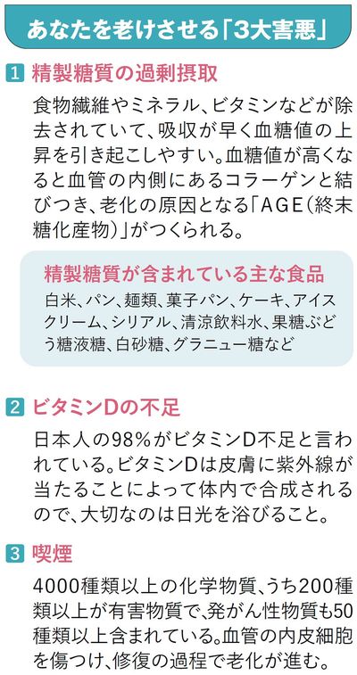 あなたを老けさせる「3大害悪」