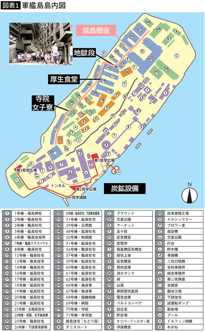 【図表】軍艦島島内図