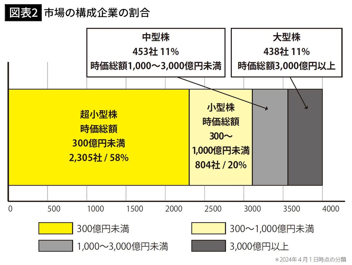 中小企業向け賃上げ促進税制ガイドブックを更新 - せとうち