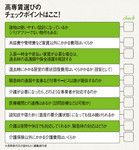 高専賃選びのチェックポイントはここ！