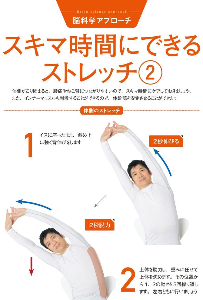 スキマ時間にできるストレッチ②