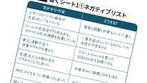 1週間も放置しているメールが3件ある…心を消費する"気がかり"を一発解消する｢書く習慣｣